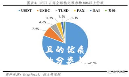 思考一个且的优质
数字钱包的分类与选择指南