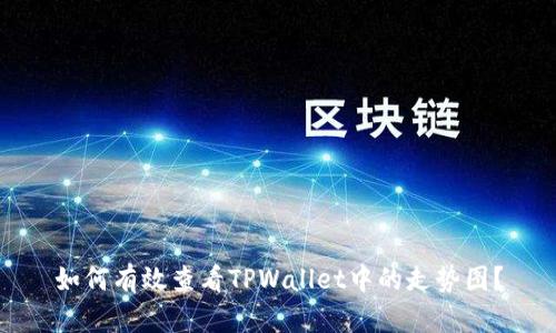 如何有效查看TPWallet中的走势图？