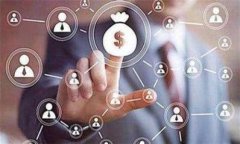 抬头TokenPocket钱包：全面解
