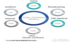 加密钱包动画图片大全：