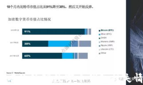 
如何有效处理数字币钱包挂失情况？