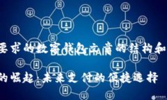 以下是您要求的数字钱包