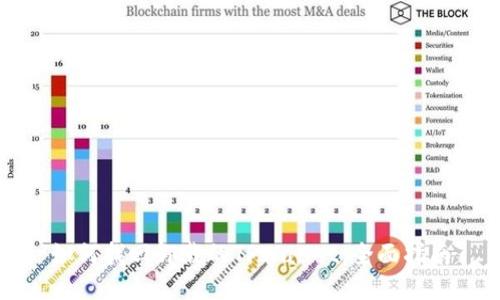 如何找回卸载的TPWallet：全面指南