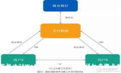 如何解决TPWallet转错链的问