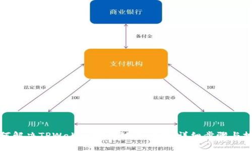 如何解决TPWallet转错链的问题：详细步骤与技巧