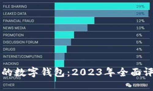 中国最好的数字钱包：2023年全面评测与推荐