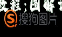 思考且的优质钱包加密短