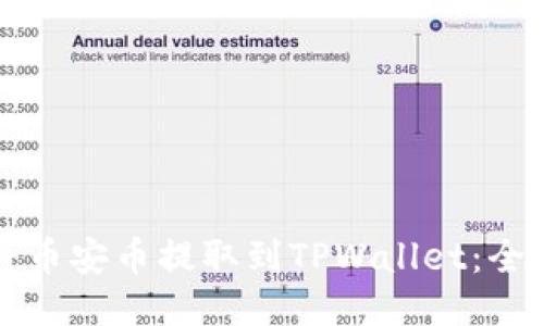 如何将币安币提取到TPWallet：全面指南