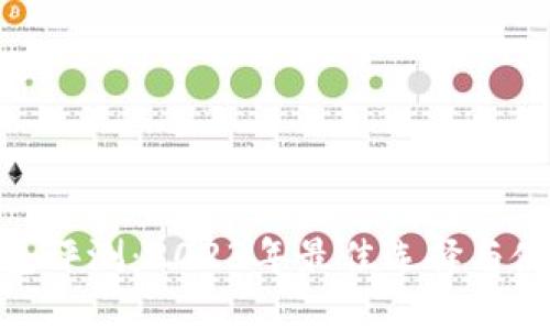 数字钱包评测：2023年最佳选择与使用体验