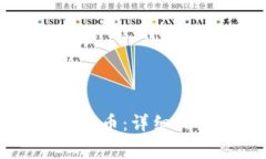 如何使用TPWallet买币：详细