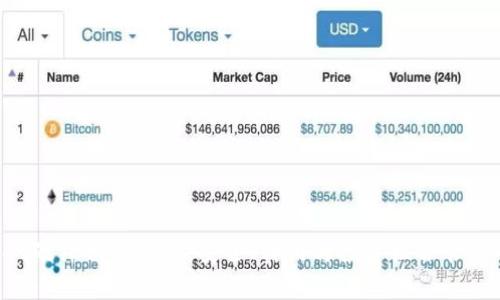 TokenPocket硬件钱包评测：安全、实用与投资组合管理的最佳选择
