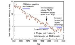 区块链钱包竞品分析：深