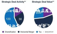   如何下载TPWallet: 详细步