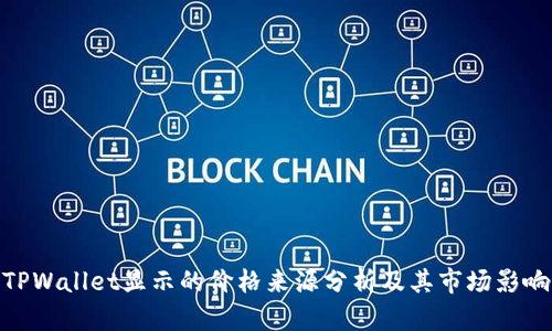 TPWallet显示的价格来源分析及其市场影响