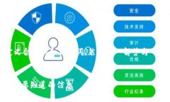 为了帮助您撰写出优质的