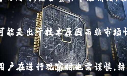   
  tpwallet如何观察并分析他人钱包地址？ / 

相关关键词  
 guanjianci tpwallet, 钱包地址观察, 区块链分析, 如何查看地址余额 /guanjianci 

一、引言
在数字货币日渐普及的现在，关注和分析其他用户的钱包地址成为了许多投资者和交易者的重要活动。在这一领域中，tpwallet作为一个用户友好的数字资产管理平台，为用户提供了便捷的方式来观察他人的地址。
本文将指导用户如何利用tpwallet来观察和分析他人的钱包地址，并探讨相关的区块链分析工具和技巧。我们将先介绍tpwallet的基本功能及其在观察钱包地址方面的优势，然后提出相关问题进行深入探讨和解答。

二、tpwallet的基本功能
tpwallet不仅支持多种数字资产的管理，还具备查看钱包地址余额和交易历史等功能。以下是tpwallet的一些主要特点：
ul
    listrong多种资产支持：/strongtpwallet支持多种主流数字货币，包括比特币、以太坊和各种ERC20代币。这种广泛的支持使得用户能够在一个平台上管理多种资产。/li
    listrong用户友好的界面：/strongtpwallet设计简洁，易于使用。这使得即使是初学者也能够迅速上手，轻松获取所需信息。/li
    listrong安全性高：/strongtpwallet强调用户隐私和安全性，采用多重加密机制来保护用户资产和信息。/li
/ul

三、如何使用tpwallet观察他人的地址
要使用tpwallet观察别人的地址，用户需要完成以下步骤：
ol
    listrong下载并安装tpwallet：/strong用户可以从官方网站或应用商店下载并安装tpwallet。/li
    listrong创建帐户：/strong打开应用程序并按照提示步骤创建新的帐户。确保使用强密码并保存私钥。/li
    listrong访问钱包地址查询功能：/strong在主界面找到“地址查询”选项，并输入目标地址。/li
/ol
在输入目标地址后，用户将能够看到该地址的实时余额、最近交易记录及交易详情。这些信息对分析市场动向和投资决策非常重要。

四、观察钱包地址的意义
观察他人钱包地址的意义在于帮助投资者做出更明智的决策。通过分析其他用户的交易行为，用户可以了解市场趋势、识别潜在投资机会以及避免一些可能的损失。
此外，观察地址还可以帮助用户识别大型持有者（鲸鱼）并监测其交易活动，从而获取市场信号。这在交易策略制定中具有重要的借鉴意义。

五、相关问题探讨
为了更全面地理解如何观察他人的地址及其潜在影响，我们提出以下六个相关问题，并进行详细讨论：

问题1：tpwallet支持哪些类型的数字资产观察？
tpwallet支持观察多个主流数字资产的地址，如比特币（Bitcoin）、以太坊（Ethereum）及其代币（ERC20等）。用户可以输入任意这些资产的钱包地址，获取相关的余额和交易记录。此外，随着市场的发展，tpwallet可能会不断更新，增加对新兴资产的支持。这为用户提供了更广泛的观察选择。

问题2：如何评估观察到的交易行为？
观察他人的交易行为时，用户需要注意几个关键指标，包括交易频率、交易金额、持仓时间等。频繁的大额交易可能意味着该用户对市场的信心，而长期持有可能说明该用户对资产的长期看好。用户还可以结合市场新闻和趋势，来评估这些交易行为的合理性和潜在影响。同时，可以借助专业的区块链分析工具进行更深层次的数据分析。

问题3：观察钱包地址对投资者有什么具体帮助？
对于投资者而言，观察钱包地址可以提供市场情绪的线索。例如，大型投资者的买卖行为常常会引起市场的波动。了解这些动态可以帮助投资者在市场波动前进行合理布局。此外，观察别人的交易模式，也有助于自己的交易策略，增加收益。

问题4：tpwallet如何保护用户的隐私和安全？
tpwallet采取了多重加密技术来保护用户信息安全，如私钥存储在本地，加密方式确保只有用户自己能访问。此外，应用程序不存储用户的交易历史和钱包信息，以避免外部攻击和内网风险。用户在使用时也应注意不要将私钥共享给他人，以防造成资产损失。

问题5：如何利用观察结果进行市场分析？
观察到的交易行为可以为市场分析提供丰富的数据支撑。用户可以通过系统性地分析多个人钱包的交易情况，识别出市场趋势和热点领域。在了解大额持有者行为的同时，结合整体市场情绪，能够帮助预测价格变化，为投资决策提供参考。

问题6：观察和分析钱包地址的限制有哪些？
尽管观察钱包地址为投资者提供了很多信息，但也存在一定的限制。首先，仅能通过公开的交易记录了解用户的行为，无法获取其背后的真实意图。其次，某些交易可能是出于技术原因而非市场情绪，容易误导分析。此外，市场受多种因素影响，仅依据钱包地址交易行为进行决策可能存在较大的风险。高水平的风险管理和多维度的信息获取也是不可或缺的。

六、总结
在数字货币交易中，观察他人的钱包地址是一个重要的分析工具。tpwallet提供了用户便利的观察功能，帮助投资者获取关键信息，从而做出更明智的决策。然而，用户在进行观察时也需谨慎，结合市场其他信号，进行全面分析，以降低投资风险。