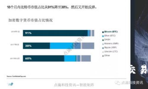 如何查询企业数字钱包余额与交易记录？