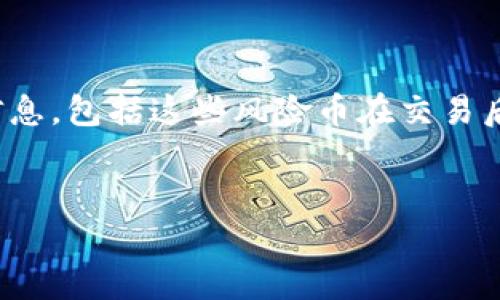 思考用户搜索意图

针对“tpwallet风险币交易了还能用吗”这个问题，用户很可能在寻找关于TPWallet（一个加密货币钱包）所涉及的风险币的相关信息，包括这些风险币在交易后还能否正常使用、所需注意的风险以及如何管理这些币种等。因此，我们需要给出一个清晰且吸引眼球的，并结合相关关键词进行。


TPWallet风险币交易后还能用吗？全面解析风险币的安全性与使用策略