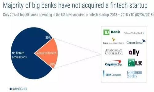 

数字钱包江苏银行下载不了？解决方案和常见问题解析

关键词

数字钱包, 江苏银行, 下载问题, 解决方案/guanjianci

数字钱包江苏银行下载不了的原因

随着移动支付的普及，数字钱包的使用变得越来越重要。江苏银行的数字钱包为用户提供了便捷的金融服务，但有时用户可能会遇到下载软件的困难。造成这种情况的原因可能是多方面的。首先，操作系统不兼容或更新不及时可能导致下载失败。如果你的设备运行的是旧版本的操作系统，建议先升级系统。此外，网络连接不稳定也是一个常见的原因，大多数情况下，用户需要确保网络信号良好。

其次，应用商城的兼容性也可能影响下载。不同的应用商店在提供应用时可能存在版本差异。如果你是使用Android设备，建议尝试从Google Play或江苏银行官网下载安装包直读。而苹果用户则需通过App Store进行下载，若出现问题可以检查账户是否正常，或者尝试退出后重新登录。

如何解决江苏银行数字钱包下载问题

要解决江苏银行数字钱包下载不了的问题，首先，你可以检查设备的存储空间是否不足。存储空间不足会导致应用无法正常下载或更新。清理一些不需要的应用程序或文件，以释放空间。再者，确保网络连接稳定是解决下载问题的关键，尝试切换到不同的Wi-Fi网络或使用数据流量。

此外，了解应用的版本更新也是很重要的。如果你已经下载某个版本但无法安装，可能是该版本存在问题。访问江苏银行官方网站，可以找到最新的下载链接和更新说明。如果还有问题，联系江苏银行的客户服务，获取专业的技术支持也是一个不错的选择。

为何选择使用数字钱包

数字钱包的使用相较于传统的纸质银行卡具备很多优势。首先，数字钱包可以进行实时交易，大大提高了支付的效率。同时，它集中了多种支付方式，包括银行转账、二维码支付、线上购物等，极大地方便了用户的日常消费。

其次，数字钱包的安全性也得到了明显提升。一方面，很多钱包应用都提供生物识别（如指纹、面部识别）等安全验证方式，增强了账户的安全性；另一方面，数字钱包一般都会具有实时通知功能，用户能够及时掌握自己的消费和交易情况，从而减少不必要的损失。而且，与传统银行卡相比，数字钱包的使用成本相对较低，绝大多数情况下都不收取手续费。

数字钱包对江苏银行用户的优势

对于江苏银行用户而言，使用数字钱包可以享受到更加个性化的金融服务。江苏银行在数字钱包的设计中，融入了许多便民功能，如智能账户管理、个性化理财推荐等。例如，通过数字钱包，用户可以实时查看账户余额、交易明细，还可以设置个人消费预算，及时控制花费。

江苏银行的数字钱包还拥有良好的优惠活动，如返现、积分兑换等，让用户在支付时能感受到实实在在的优惠。此外，江苏银行与多个商家合作，用户在指定商家消费时可享受额外优惠或折扣。这种多元化的优惠方式，吸引了越来越多的用户选择使用江苏银行的数字钱包。

用户在使用数字钱包时的注意事项

尽管数字钱包的优势明显，但用户在使用时也应保持警惕，注意安全。首先，确保密码设置复杂且定期更换，避免被他人轻易破解。其次，务必确认只在官方渠道下载应用，避免下载到假冒或恶意软件。

同时，用户应该保持应用更新。数字钱包开发商通常会定期发布补丁，修复漏洞和增强安全性。锁定推送通知，及时了解钱包的各类变更也是非常重要的一环。此外，使用完毕后及时退出账户，可以进一步确保资金安全。

常见用户疑问及解决方案

对于江苏银行数字钱包的用户，很多人可能在使用期间遇到一些疑问，这里罗列了几个常见问题及解决办法。

**疑问1：为什么下载时候显示“无法下载应用”？**
解决办法：你可以检查网络是否正常，也可以尝试重新启动手机，或清除应用商店缓存。

**疑问2：我是否需要支付下载费用？**
解决办法：江苏银行数字钱包是免费的，但可能会有第三方应用在注册时候需要一定费用，务必核实清楚。

**疑问3：如何确保我的账户安全？**
解决办法：通过定期更换密码并启用二次验证来提升安全性。

**疑问4：如果忘记密码怎么办？**
解决办法：在登录界面选择“忘记密码”，根据提示步骤重置密码。

**疑问5：退款流程是怎样的？**
解决办法：联系商家，通过数字钱包平台进行申请退款，通常审核通过后会及时返款。

**疑问6：数字钱包能否共享给他人使用？**
解决办法：不建议共享使用，因个人信息和资金安全可能面临风险。

通过以上探讨，希望给您提供有用的帮助，能够更顺利地使用江苏银行的数字钱包，并享受到便捷的支付体验。如果仍有未解决的问题，欢迎联系江苏银行客服以获取更专业的支持。