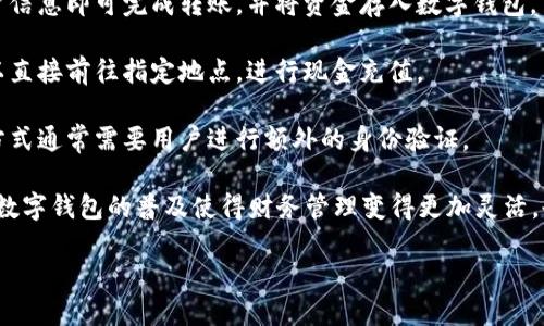 详细介绍

在当今数字化时代，数字钱包已经成为了人们日常生活中不可或缺的一部分，无论是进行网上购物、转账还是理财，都离不开这一工具。那么，如何把钱存到数字钱包呢？首先，我们需要了解什么是数字钱包，以及它的工作原理。

数字钱包是一种电子支付工具，能够存储用户的支付信息，如银行卡、信用卡、支付账户等。用户可以通过数字钱包进行快速、方便、安全的支付。常见的数字钱包包括支付宝、微信支付、Apple Pay等。

将资金存入数字钱包的过程通常包括几个步骤。首先，用户需要下载并安装相关的数字钱包应用，并完成注册和身份验证。接下来，用户可以通过以下几种方式将钱存入数字钱包：

1. **银行卡充值**：用户可以将自己的银行卡绑定到数字钱包中，然后选择银行卡充值，输入金额，确认后会将资金转入数字钱包。

2. **在线转账**：一些数字钱包支持用户之间的在线转账，用户只需通过输入对方的账户信息即可完成转账，并将资金存入数字钱包。

3. **现金存入**：部分数字钱包支持通过便利店或自动存款机将现金存入账户，用户可以直接前往指定地点，进行现金充值。

4. **第三方支付平台**：用户可以选择通过第三方支付平台将资金转入数字钱包，这种方式通常需要用户进行额外的身份验证。

通过这些方式，用户能够方便地将资金存入数字钱包，并在需要时进行支付、转账等操作。数字钱包的普及使得财务管理变得更加灵活，也为用户提供了更多的理财选择。

如何把钱存到数字钱包？全面指南