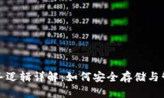 加密钱包业务逻辑详解：