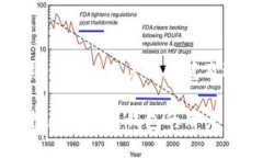 区块链热钱包的用户名规