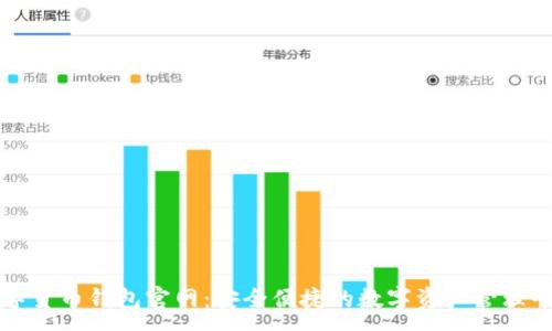 :
数字货币钱包官网：安全便捷的数字资产管理平台