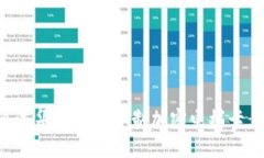 如何通过华为钱包复制加