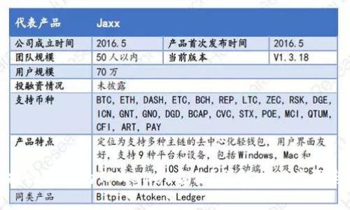 如何找回遗忘的TPWallet名称？详解找回步骤与经验