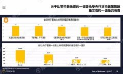 TPWallet的不同钱包类型及其