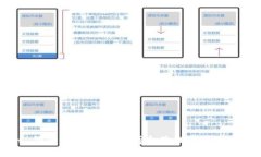 TPWallet 登录记录：如何查
