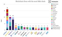 TokenPocket钱包：全面分析其安全性与可靠性