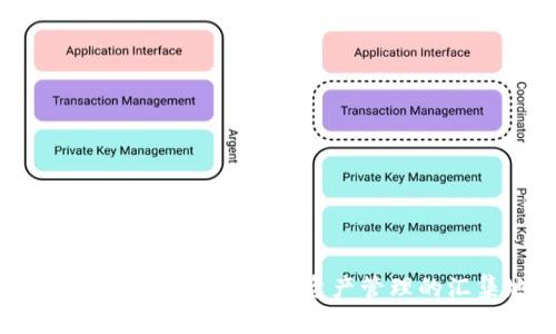 TPWallet：全方位数字资产管理的汇集地