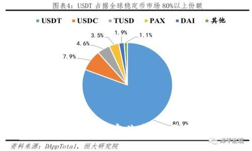 : 揭秘钱包与区块链的紧密关系：您需要了解的所有信息