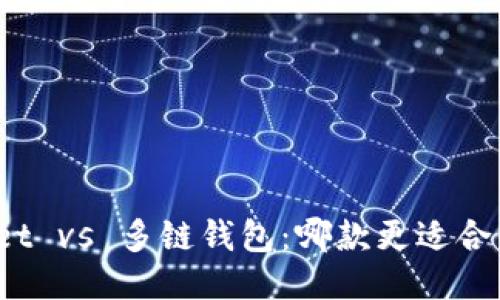 : TPWallet vs 多链钱包：哪款更适合你的需求？
