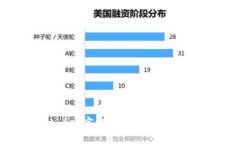 TPWallet App官方版：全面解析与使用指南