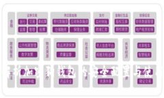 全面解析加密狗钱包的安