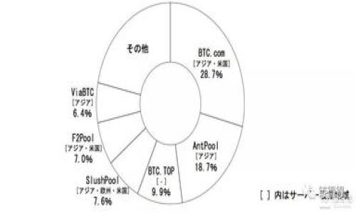

在线钱包数字化管理：新型支付方式的未来发展趋势