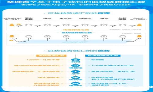 如何轻松安装TPWallet：完整指南与技巧