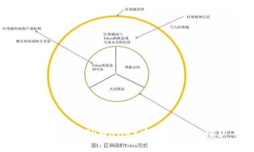 如何查看TPWallet中的币池数量？