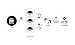 如何使用香港苹果ID注册TPWallet：详细指南