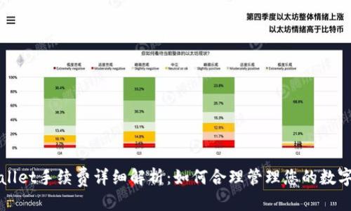 优质
TPWallet手续费详细解析：如何合理管理您的数字资产