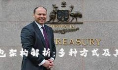 加密钱包架构解析：多种