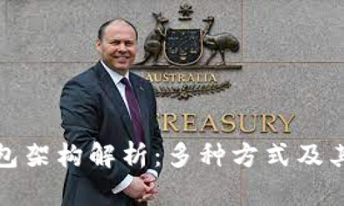 加密钱包架构解析：多种方式及其优缺点