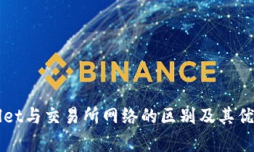 TPWallet与交易所网络的区别及其优势解析