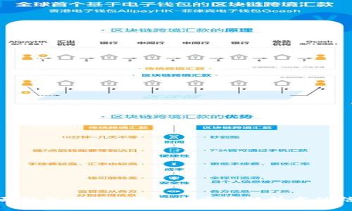 全面解析YSTAR钱包与区块链技术的结合