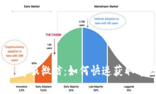 TPWallet 客服微信：如何快速获取帮助与支持