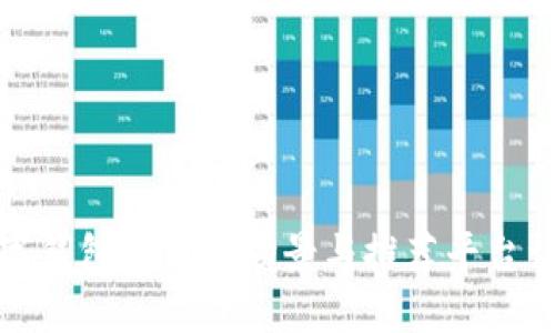 数字钱包的使用场景与推荐平台详解