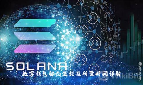 数字钱包解约流程及所需时间详解
