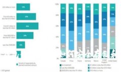 2023年BUSD数字钱包全面指南